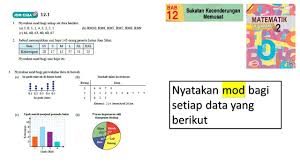 T2c12 Tingkatan 2 Sukatan Dan Kecenderungan Memusat Otosection