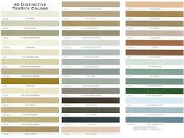 Epoxy grout tile grout tiling grey bathroom tiles white vanity bathroom taupe paint indoor paint pebble floor bone color. Home Depot Tile Grout Color Chart Shefalitayal