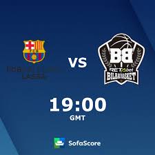 Fc barcelona's last 6 games without lionel messi: Fc Barcelona Lassa B Retabet Bilbao Basket Live Score Video Stream And H2h Results Sofascore