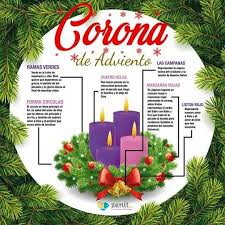 Pin By Rosario Viviente Puerto Rico On La Navidad Es Jesus Con Nosotros Christmas Ornaments Green Wreath Advent Wreath