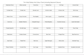 Tim Holtz Distress Inks Colour Chart Including Season