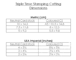 Karen Stampz How To Do Triple Time Stamping In Metric