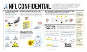 Espn Football Espn Magazine Espn Nfl