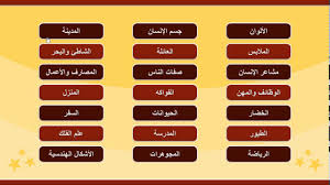 عرض بوربوينت كلمات اللغة الإنجليزية Powerpoint English Words Youtube