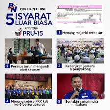 Android application keputusan pru14 developed by joedevapp is listed under category books & reference. Prk Chini Lima Isyarat Rakyat Menuju Pru 15 Editor Malaysia