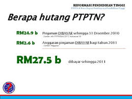 Jangan lupa simpan online resit untuk rujukan. Soal Jawab Ptptn Kita Mampu Hapuskan Ptptn Rafizi Ramli