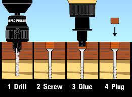 Pro Plug System For Wood Starborn Industries Inc