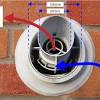 Refer to the chart below for boiler fuel type, construction materials and venting type. 1