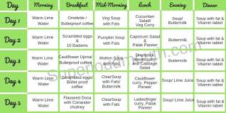 Pin On Health And Fitness