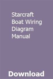 800 x 600 px, source: Starcraft Boat Wiring Diagrams Schematics 99 Dodge Caravan Fuse Diagram Oonboard Yenpancane Jeanjaures37 Fr