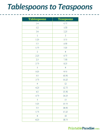 Pin On Printable Conversion Charts