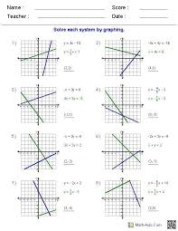 25 Graphing Inequalities Worksheet Answers Algebra 1 Worksheets Graphing Linear Equations Algebra Worksheets Pre Algebra Worksheets