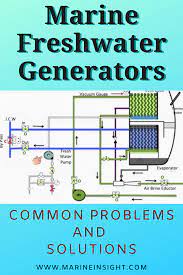 Marine Freshwater Generators Common Problems And Solutions Problem And Solution Fresh Water Marine