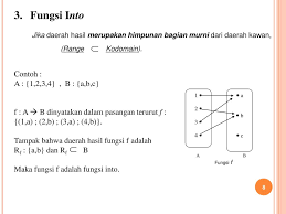 Video ini menerangkan maksud fungsi gubahan dan menerangkan beberapa jenis soalan yang biasa dijumpai untuk 1.2 fungsi. Fungsi Definisi Fungsi Ppt Download