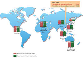 Tourist Satisfaction Index 2013 Tourism Services Hong Kong Tourist Tourism