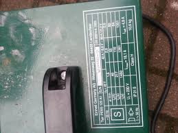 Hey y'all, i'm looking for some practical advice on stick welding using a 210 amp dc inversion stick welder using a 30 amp washing machine wall outlet. Will 1000w Unknown Source Run An Arc Welder At 50 Amps On A 230v Supply Quora