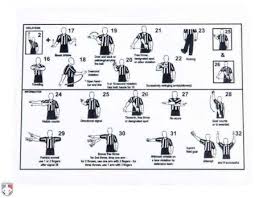 Maybe you would like to learn more about one of these? Nfhs Basketball Referee Signal Card Ump Attire Com