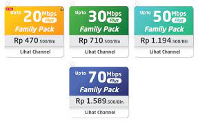 Daftar isi berbagai paket wifi murah banyak ditawarkan penyedia layanan internet perhatikan hal ini ketika memilih paket internet wifi untuk di rumah perbedaan ini tentunya juga berpengaruh pada harga paket. Bandingkan Paket Wifi 2020 Semua Provider Sikatabis Com