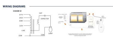 A tridonic metal halide ballast used in metal halide light fittings of 150 wattage metal halide lamps, a control gear with 147mm x 65mm x 47mm, capacitor 20uf. Metal Halide Ballast Wiring Diagram 2001 Ford Expedition Fuel Filter Fuses Boxs Pujaan Hati Jeanjaures37 Fr