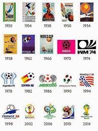 Pic World Cup Logos Down Through The Years Back Page Football World Cup Logo World Cup Fifa World Cup