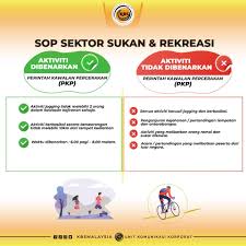 Adakah saya dibenarkan untuk beroperasi susulan. Kbsmalaysia Sop Sektor Sukan Dan Rekreasi Untuk Pkp Facebook