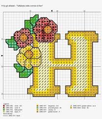 Cross stitch software is getting better and easier to use, but it can't always keep up with the creative juices flowing in a designer's brain. Yellow Alphabet Crowned With Flowers Cross Stitch Patterns Cross Stitch Free Transparent Png Download Pngkey