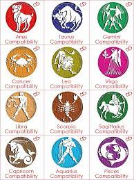 Where the challenge might arise is with other shared friends in gatherings. Zodiac Compatibility Love Trust Friendship And Relationship Zsh