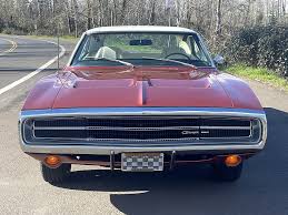 Image result for Burgundy 1970 Chrysler