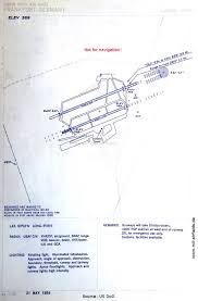 Frankfurt Rhein Main Air Base Historical Approach Charts