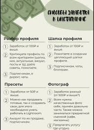 заработок в интернете 1000 рублей в день без вложений Pin Na Doske Zarabotok Bez