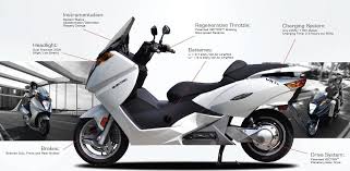2013 Vectrix Vx 1 Li Electric Scooter Shows Up In Germany Autoevolution