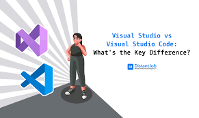 Image result for Visual Studio