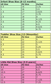 71 Most Popular Toddler Shoe Size Converter