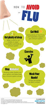 Pin On Stay Healthy