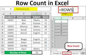 Row Count In Excel How To Count The Number Of Rows In Excel