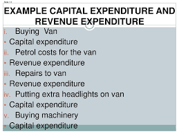 These physical assets may include for example, you have a car which you use to sell coffee. Capital Revenue Expenditure And Year End Adjustments Ppt Download