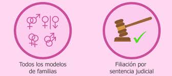 En surrobaby nos dedicamos a ofrecerle todo lo que necesite en la gestación subrogada además de servir como apoyo a los futuros padres durante la gestación del bebé. Http Cedhj Org Mx Revista 20df 20debate Articulos Revista No6 Adebate 6 Art3 Pdf