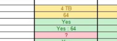 Windows Server 2008 R2 Vs 2012 R2 Active Directory Faq