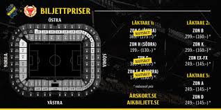 Statistik från tiden i örebro sk Allmant Biljettslapp Till Aik Kalmar Ff Aik Fotboll