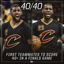 Bleacher Report On Twitter Cleveland Cavaliers Basketball Cavaliers Basketball Cleveland Team