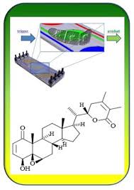 Check spelling or type a new query. Kit Botany Do Research Cellular Biotech