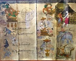 File Thai Chinese Astrology Chart Jim Thompson Museum Img