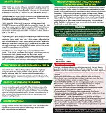 Masih diperlukan banyak penelitian untuk mengungkap sepenuhnya apa yang terjadi ketika itu dan untuk mempelajari tentang bagaimana. Facebook