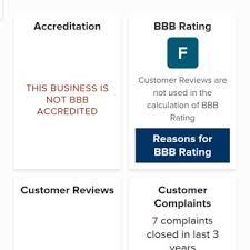 Coast to coast motors tulsa oklahoma. Coast To Coast Motors Car Dealers 8102 E 11th St Tulsa Ok Phone Number