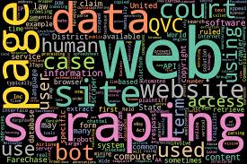Water on the earth evaporates (turns into an invisible gas) and download the cloud facts & worksheets. Simple Word Cloud In Python Wordcloud Is A Technique For By Zolzaya Luvsandorj Towards Data Science