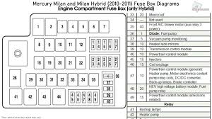 Experience to a whole new level. Mercury Fuse Box Diagram 2010 Wiring Diagram Replace Drop Display Drop Display Miramontiseo It