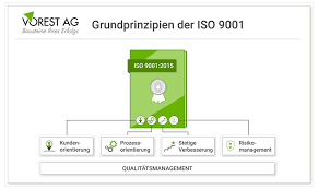 We did not find results for: Was Sind Die Iso 9001 Anforderungen Der Qualitatsmanagementnorm