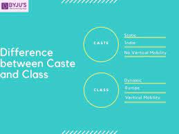Difference Between Caste And Class Caste Vs Class Their Comparisons
