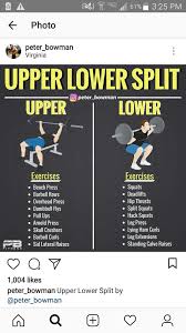 Pin By Matthew Espe On Excerise Body Workout Plan Workout Plan Lower Workout