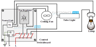 Wiring practice by region or country. Electrical Wiring Systems And Methods Of Electrical Wiring